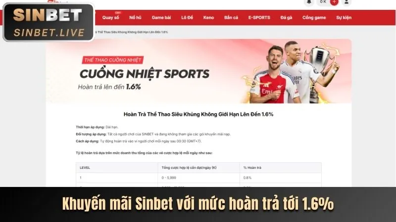 Rút tiền về tài khoản ngân hàng từ U888 Tai
